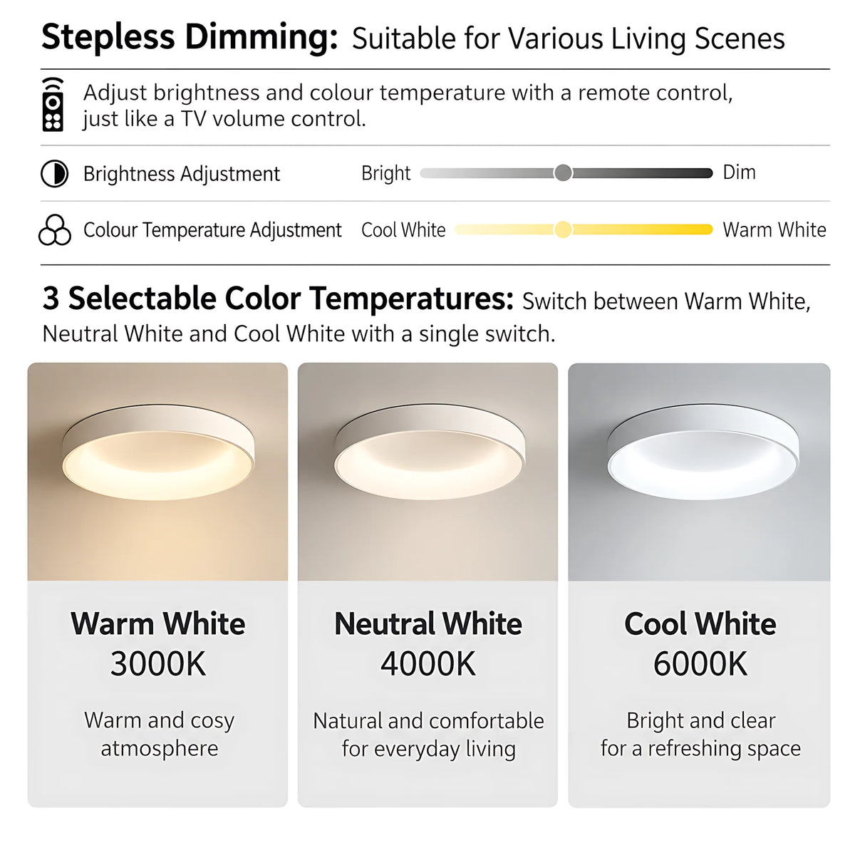 Dome LED Ceiling Light